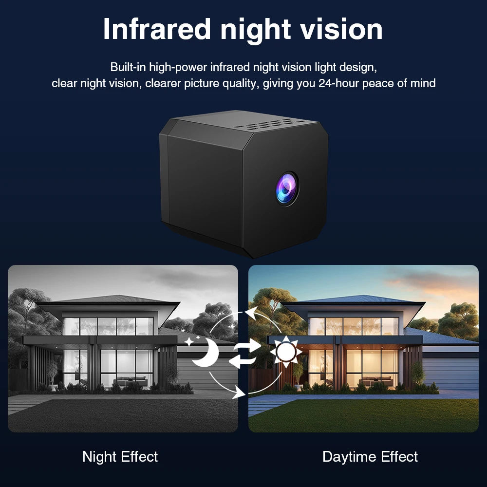 SecureEye Mini™ Wireless WiFi Security Camera