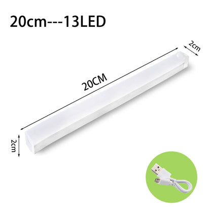 LumiGlow™  LED Cabinet Light