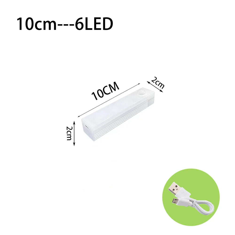 LumiGlow™  LED Cabinet Light